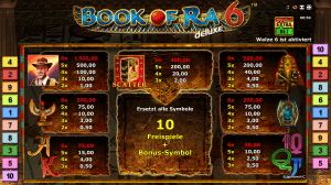 book of ra 6 gewinntabelle 2€